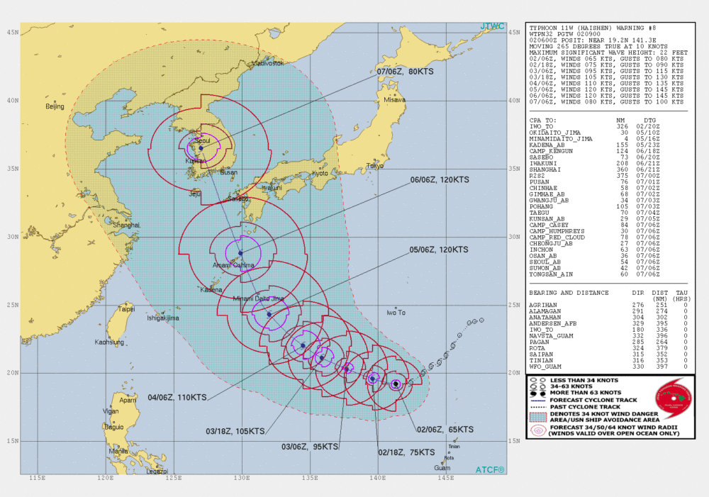 台風10号2020たまご進路予想!米軍・ヨーロッパ・Wendy!いつ日本 ...